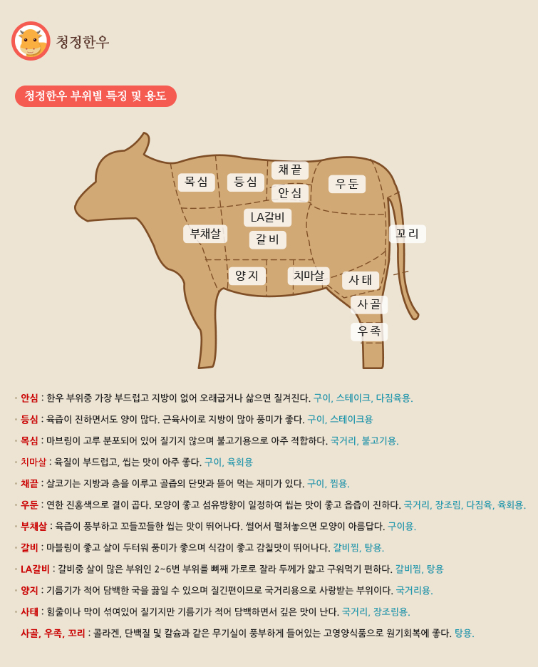 청정한우